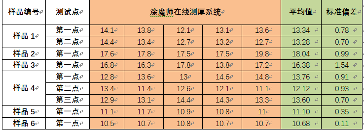 测试图片