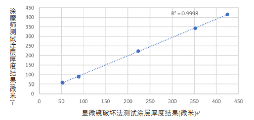 微信截图_20200709172527.png