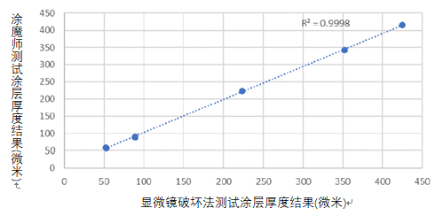 微信截图_20200709174501.png