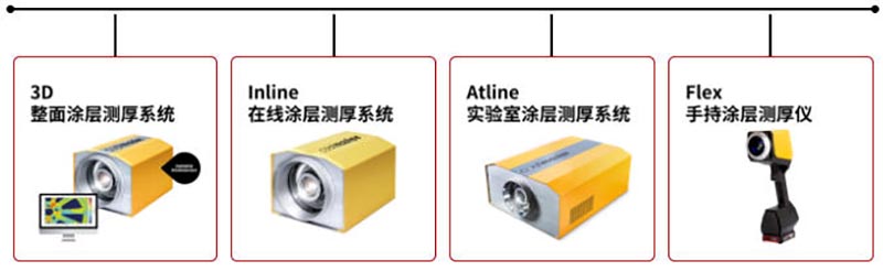 涂魔师coatmaster系列产品 涂魔师coatmaster系列产品